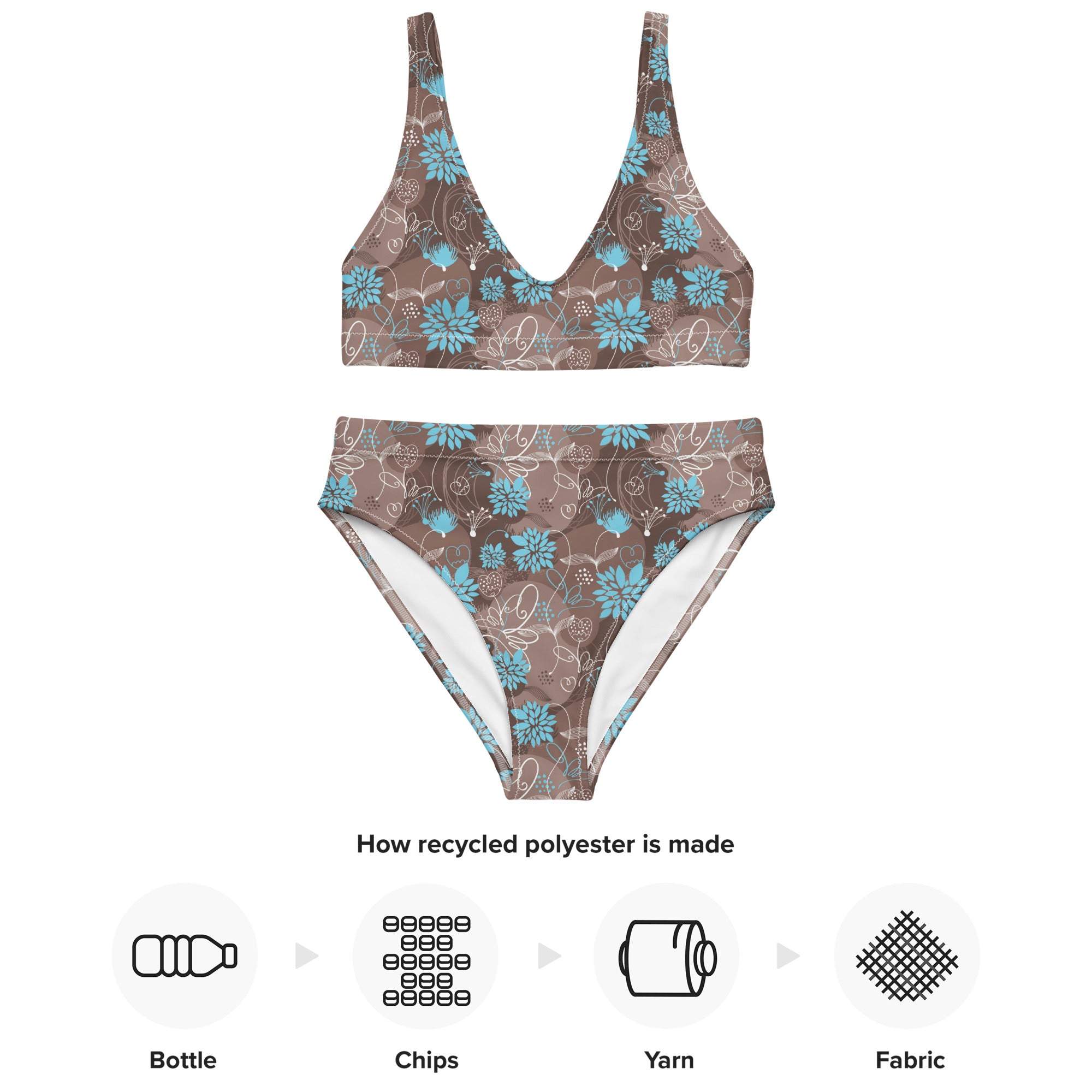 Printed rPET High-Waist Sport Bikini - Botanical Brown